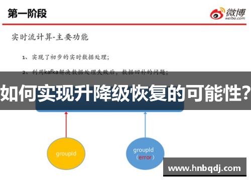 如何实现升降级恢复的可能性？
